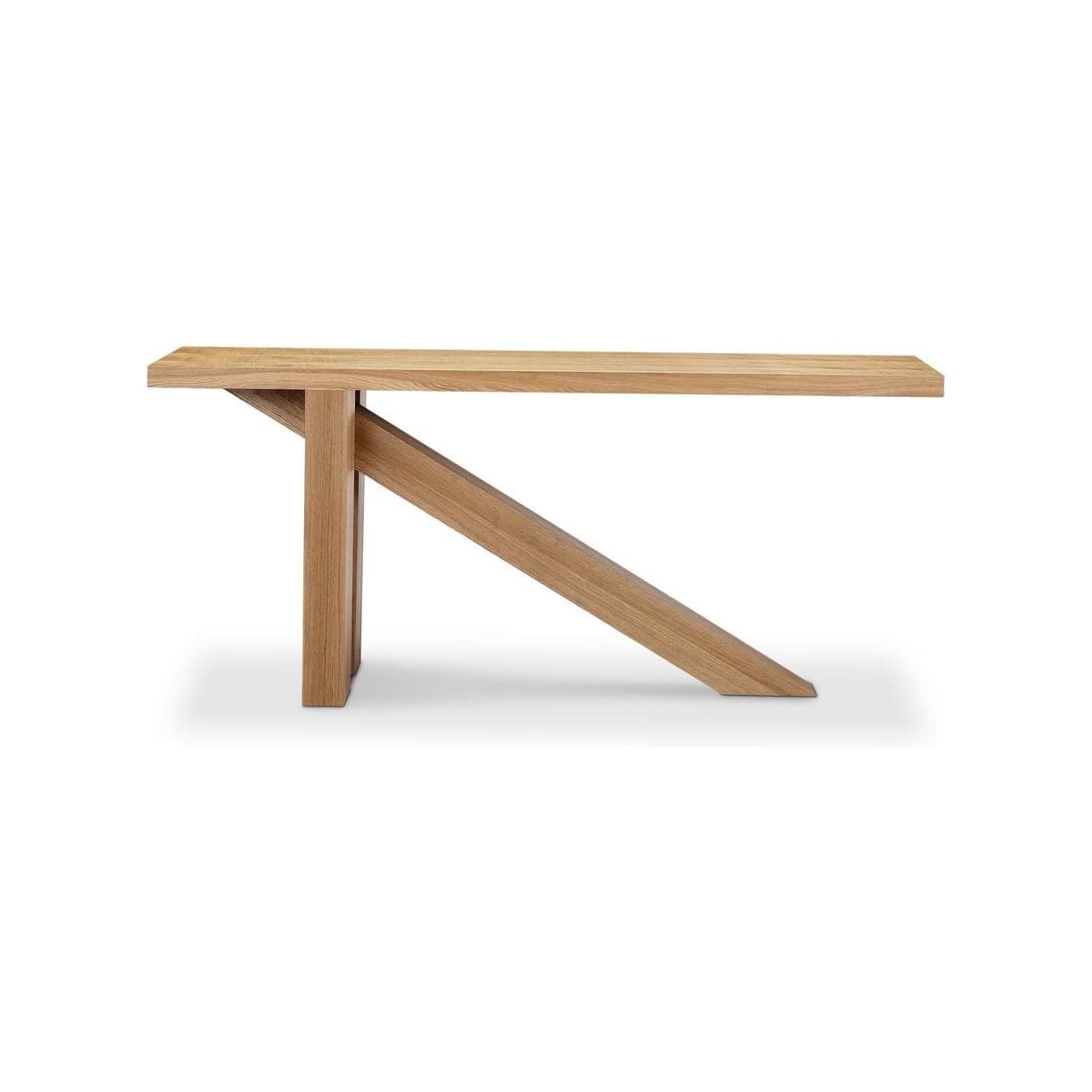 Denaris Console